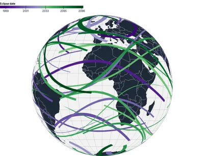 GeoPath - eclipses-globe