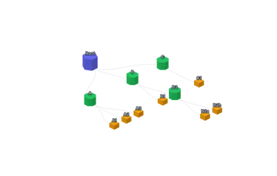 Tree - isometric